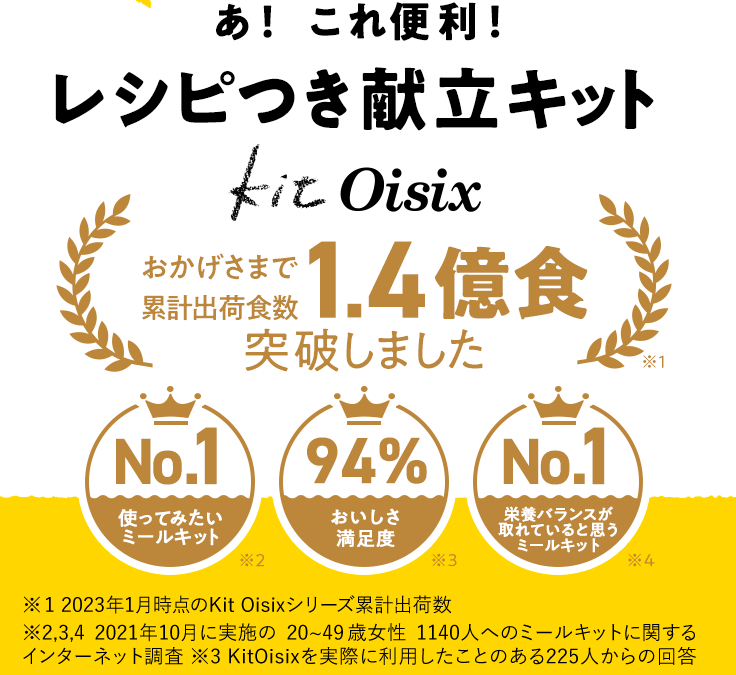 キットオイシックスの説明
